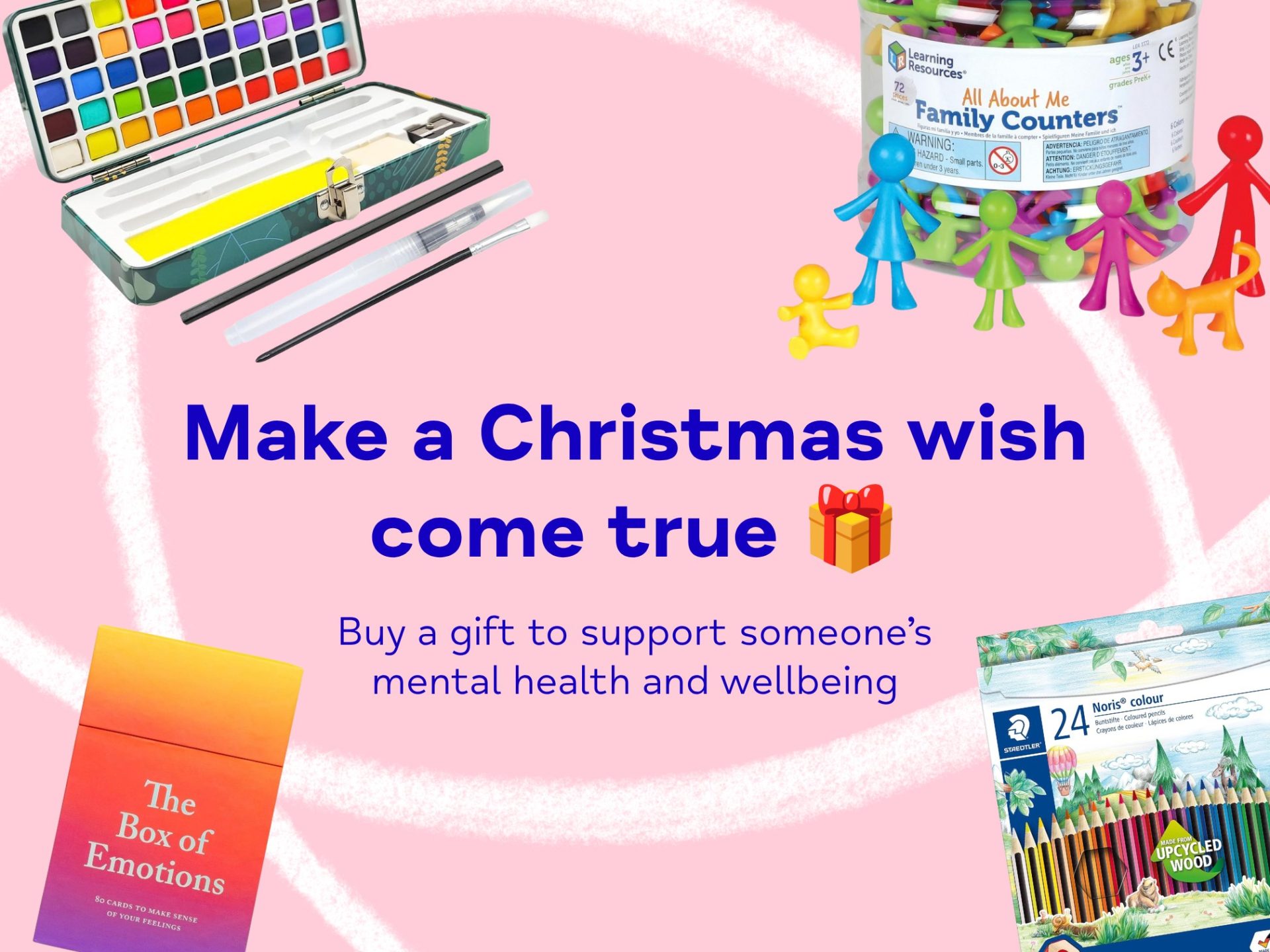 Mind in Gwent’s Christmas Wishlist: help us make a difference